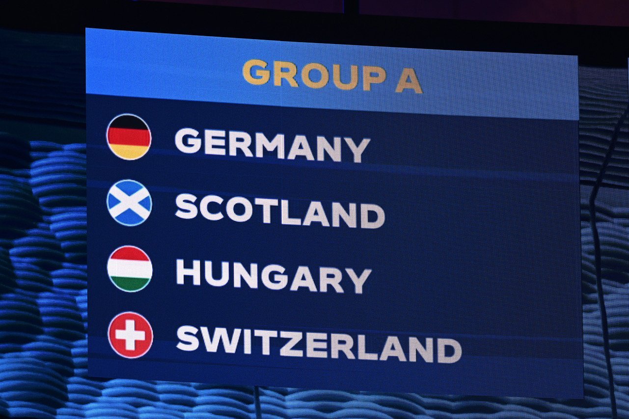 UEFA Euro 2024- Group A