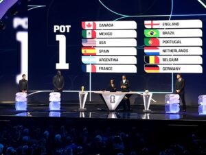 Group of Death Revealed After 2026 World Cup Draw